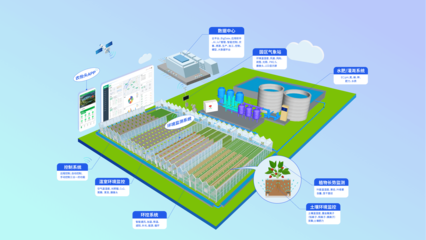 精準(zhǔn)賦能，鏈接未來(lái) 世界級(jí)可控農(nóng)業(yè)實(shí)效服務(wù)商與農(nóng)業(yè)信息咨詢的價(jià)值探索